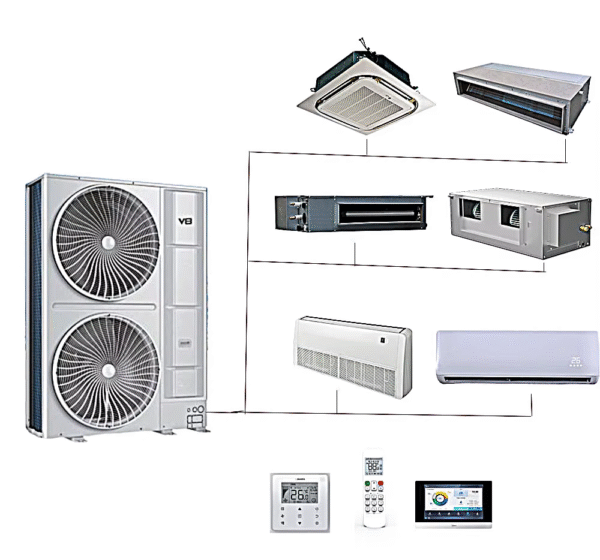 10Tons Office Apartment Use Multi Zone Split Multiple Type Conditioning Mini VRF Central Ac System Unit Split Air Conditioner - Imagen 6
