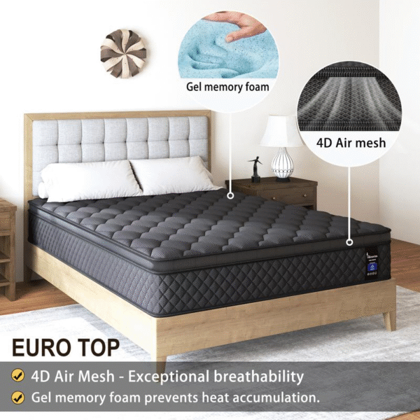 10"12"14" Twin Full Queen King Size Mattress in a Box Hybrid Spring Gel Memory Foam, Euro Top Mattresses Medium Firm for Motion Isolation, Edge Support, 100 Night Trial - Imagen 9