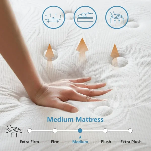 Colchón de 14 pulgadas, colchones híbridos de firmeza media con espuma viscoelástica de gel refrescante, colchón King en una caja, independiente - Imagen 5