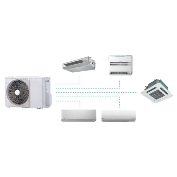 Mini Split Air Condition Multi Zone Split Air Conditioner - Imagen 4