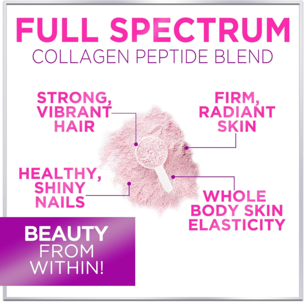 50 units / Collagen Peptides Powder - Hydrolyzed Type I, II, III, IV & V, Best Multi Collagen for Women & Men to Support Hair, Skin, Nail, Bone & Joint Health, Peptide Protein, Grass-Fed & Non-Gmo - 30 Servings - Imagen 3